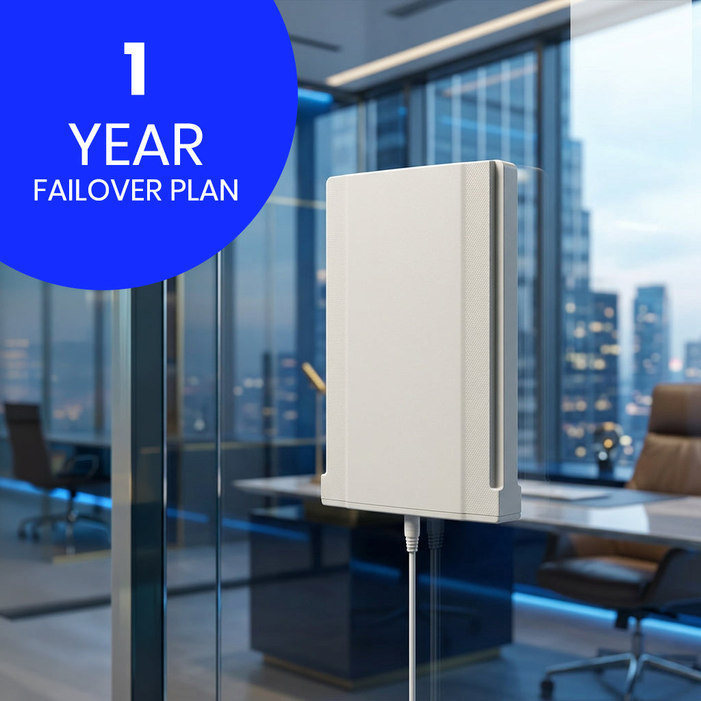 1 Year Failover Plan