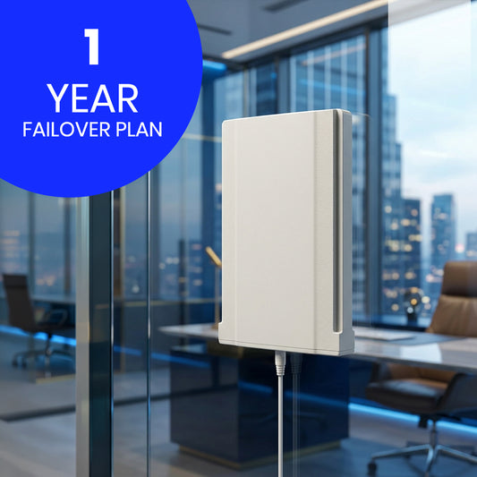1 Year Failover Plan