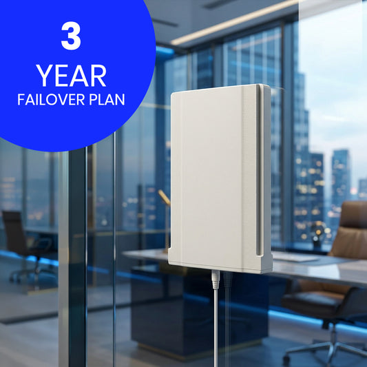 3 Year Failover Plan